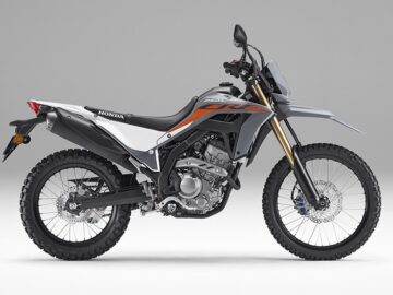 ホンダ　ＣＲＦ２５０Ｌ　２０２３年モデル　グレーの画像