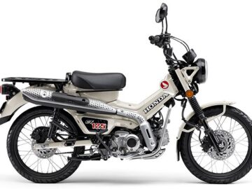 ホンダ　ＣＴ１２５ハンターカブ　２０２５年モデル　新色　ホワイトの画像