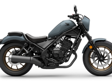 ホンダ　レブル２５０　Ｓエディション　Ｅ－Ｃｌｕｔｃｈ　２０２５年モデル　自賠責保険１年付き　グレーの画像